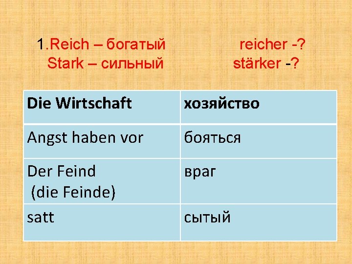 1. Reich – богатый Stark – сильный reicher -? stärker -? Die Wirtschaft хозяйство