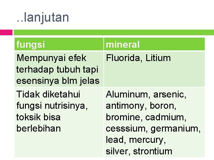 . . lanjutan fungsi Mempunyai efek terhadap tubuh tapi esensinya blm jelas Tidak diketahui