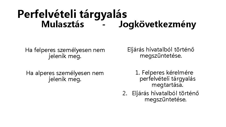 Perfelvételi tárgyalás Mulasztás - Jogkövetkezmény Ha felperes személyesen nem jelenik meg. Eljárás hivatalból történő