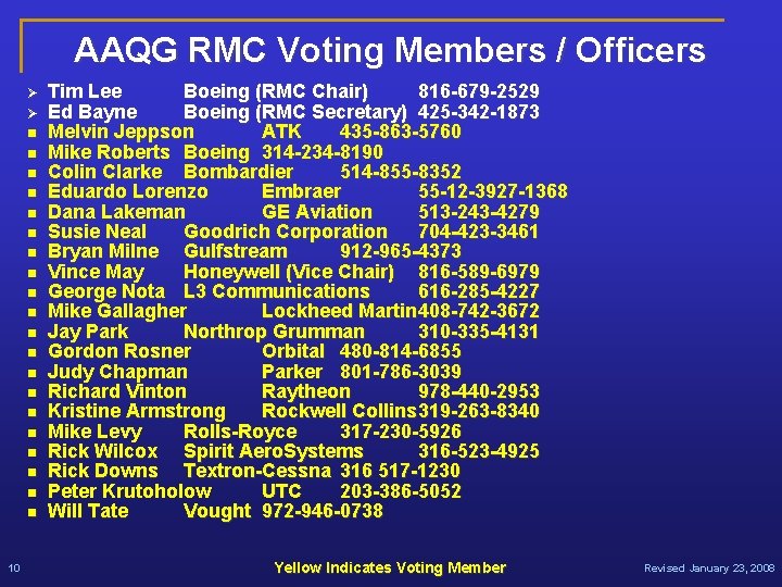 AAQG RMC Voting Members / Officers Ø Ø n n n n n 10