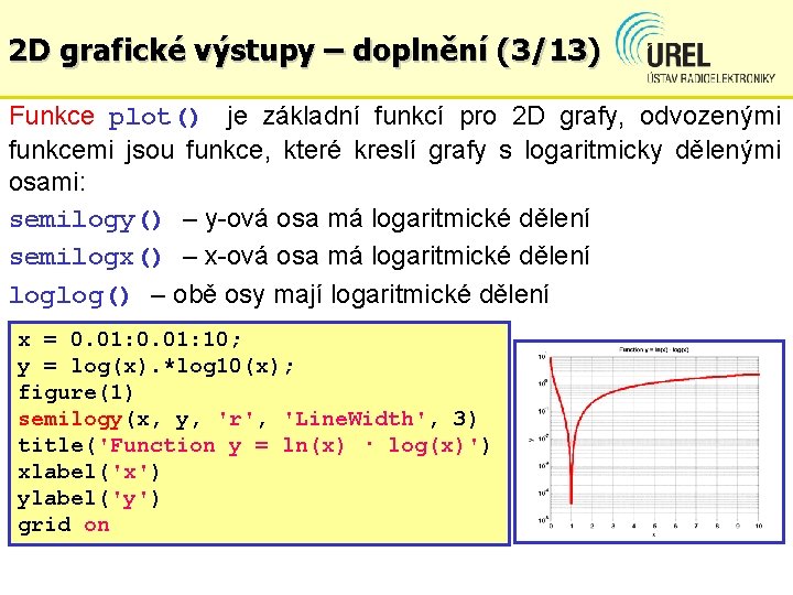 2 D grafické výstupy – doplnění (3/13) Funkce plot() je základní funkcí pro 2