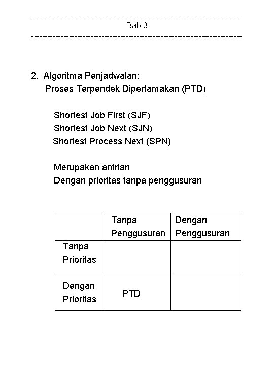 ---------------------------------------Bab 3 --------------------------------------- 2. Algoritma Penjadwalan: Proses Terpendek Dipertamakan (PTD) Shortest Job First (SJF)