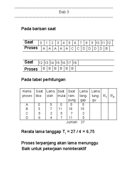 ---------------------------------------Bab 3 --------------------------------------- Pada barisan saat Saat Proses Saat 0 1 A 2 A