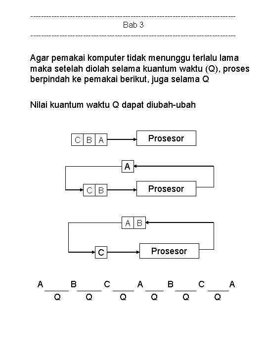 ---------------------------------------Bab 3 --------------------------------------- Agar pemakai komputer tidak menunggu terlalu lama maka setelah diolah selama