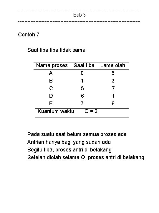 ---------------------------------------Bab 3 --------------------------------------- Contoh 7 Saat tiba tidak sama Nama proses Saat tiba Lama