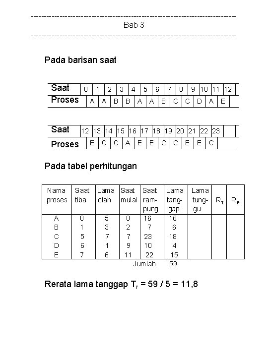 ---------------------------------------Bab 3 --------------------------------------- Pada barisan saat Saat Proses Saat 0 1 A 2 A