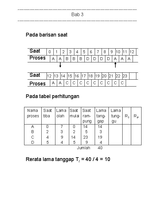 ---------------------------------------Bab 3 --------------------------------------- Pada barisan saat Saat Proses Saat 0 1 A 2 A