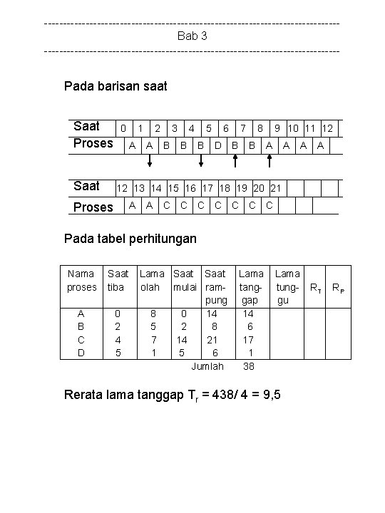 ---------------------------------------Bab 3 --------------------------------------- Pada barisan saat Saat Proses Saat 0 1 A 2 A