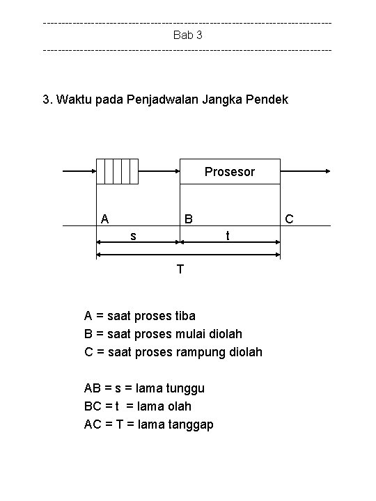 ---------------------------------------Bab 3 --------------------------------------- 3. Waktu pada Penjadwalan Jangka Pendek Prosesor A B s C