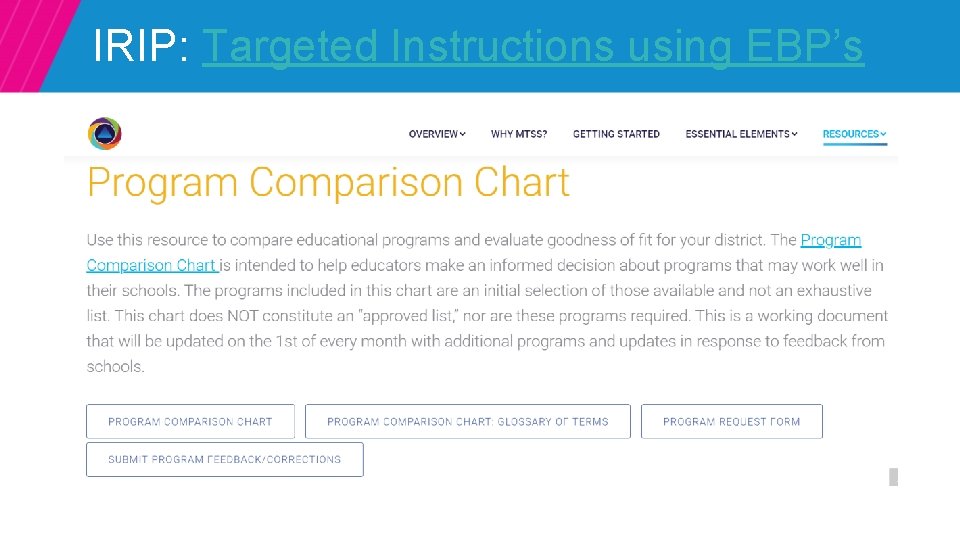 IRIP: Targeted Instructions using EBP’s 