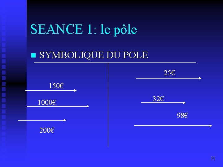 SEANCE 1: le pôle n SYMBOLIQUE DU POLE 25€ 150€ 1000€ 32€ 98€ 200€