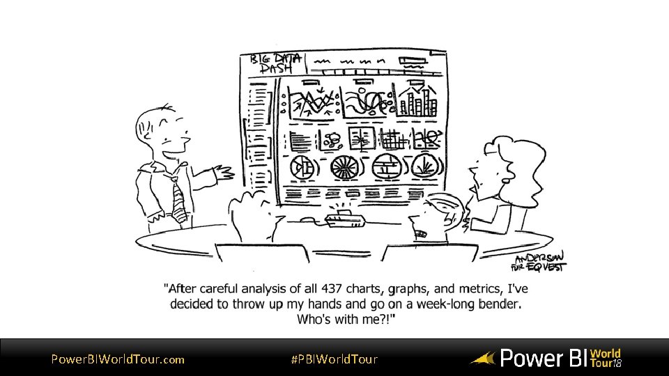 Power. BIWorld. Tour. com #PBIWorld. Tour 