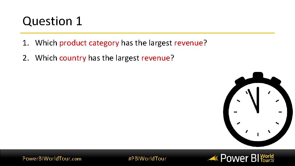 Question 1 1. Which product category has the largest revenue? 2. Which country has