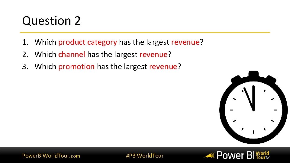 Question 2 1. Which product category has the largest revenue? 2. Which channel has