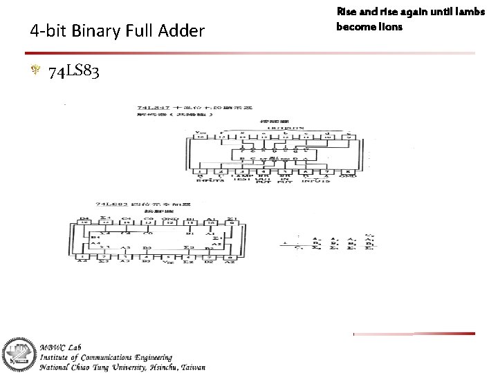 4 -bit Binary Full Adder 74 LS 83 Rise and rise again until lambs