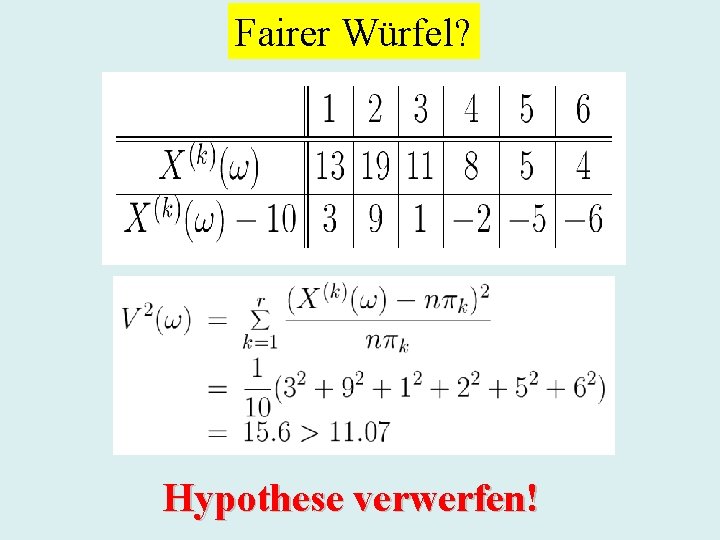 Fairer Würfel? Hypothese verwerfen! 