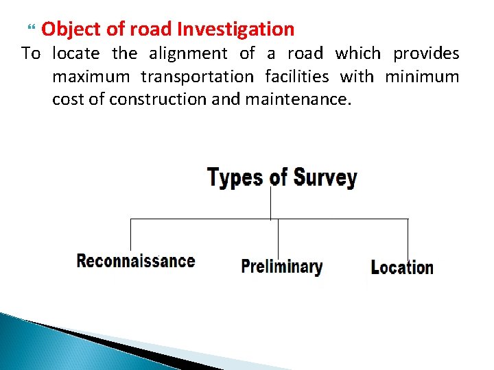  Object of road Investigation To locate the alignment of a road which provides