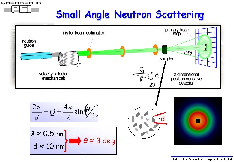 Small Angle Neutron Scattering sample incident neutrons, l scattered neutrons detector d λ ≈