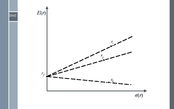 BME E(r) σ(r) 