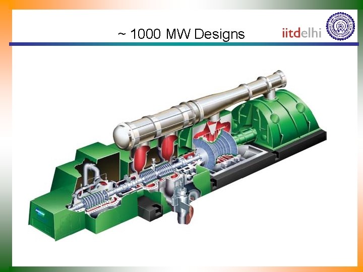 ~ 1000 MW Designs 