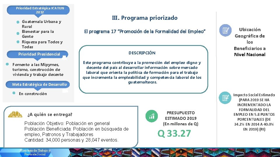 Prioridad Estratégica K’ATUN 2032 Guatemala Urbana y Rural Bienestar para la Gente Riqueza para