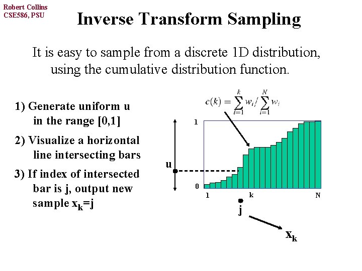 Robert Collins CSE 586, PSU Inverse Transform Sampling It is easy to sample from