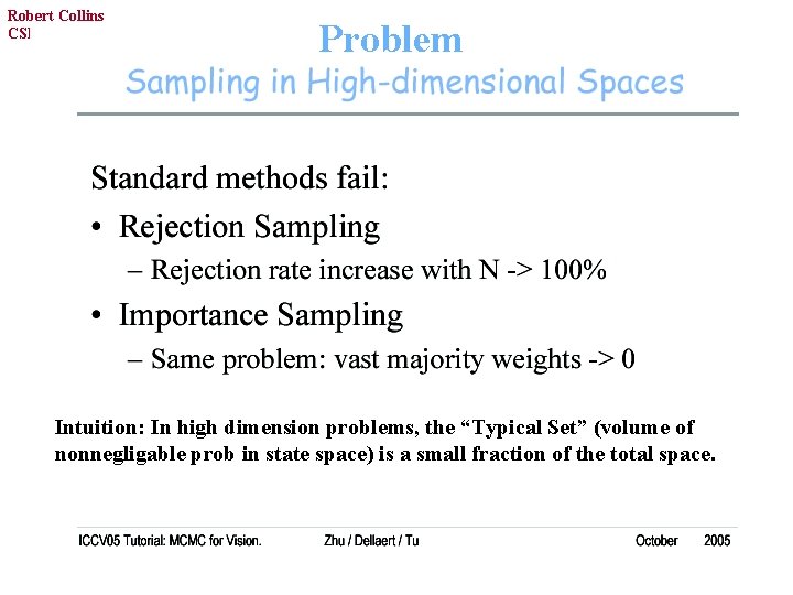 Robert Collins CSE 586, PSU Problem Intuition: In high dimension problems, the “Typical Set”