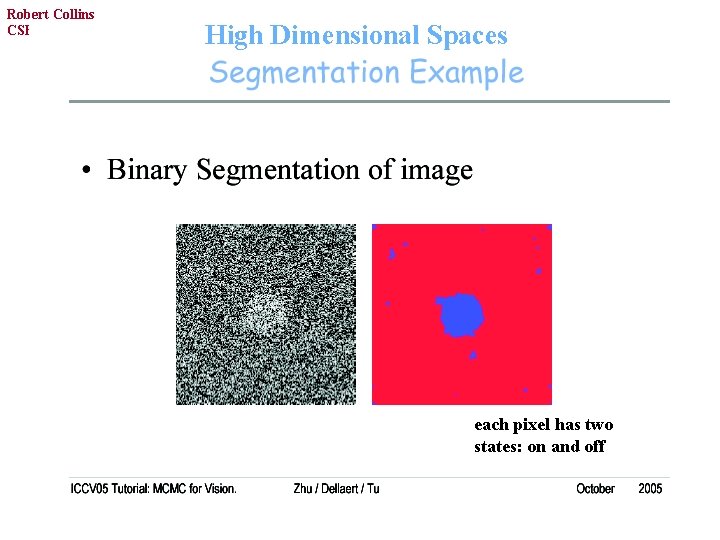 Robert Collins CSE 586, PSU High Dimensional Spaces each pixel has two states: on