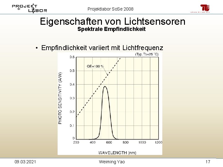 Projektlabor So. Se 2008 Eigenschaften von Lichtsensoren Spektrale Empfindlichkeit • Empfindlichkeit variiert mit Lichtfrequenz