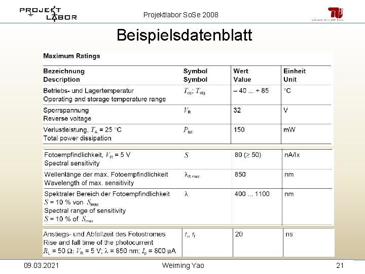 Projektlabor So. Se 2008 Beispielsdatenblatt 09. 03. 2021 Weiming Yao 21 