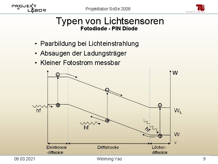 Projektlabor So. Se 2008 Typen von Lichtsensoren Fotodiode - PIN Diode • Paarbildung bei