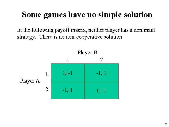 Some games have no simple solution In the following payoff matrix, neither player has