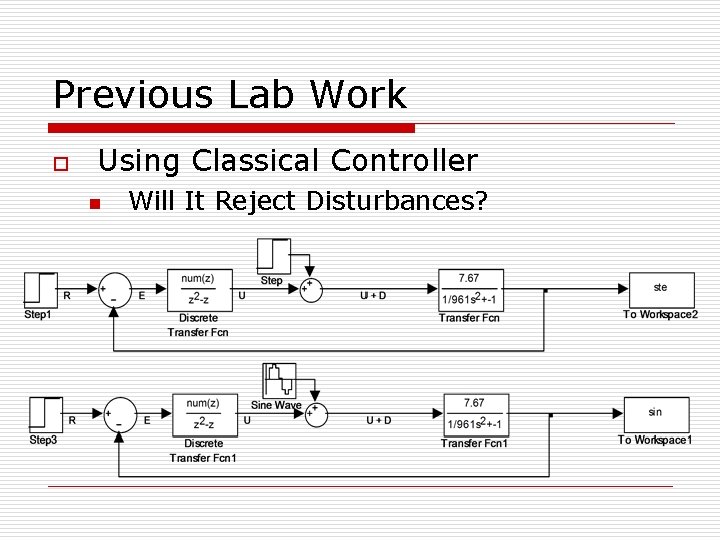 Previous Lab Work o Using Classical Controller n Will It Reject Disturbances? 
