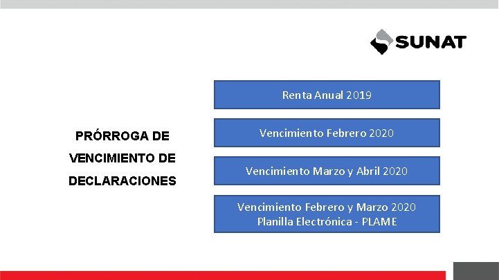 Renta Anual 2019 PRÓRROGA DE VENCIMIENTO DE DECLARACIONES Vencimiento Febrero 2020 Vencimiento Marzo y