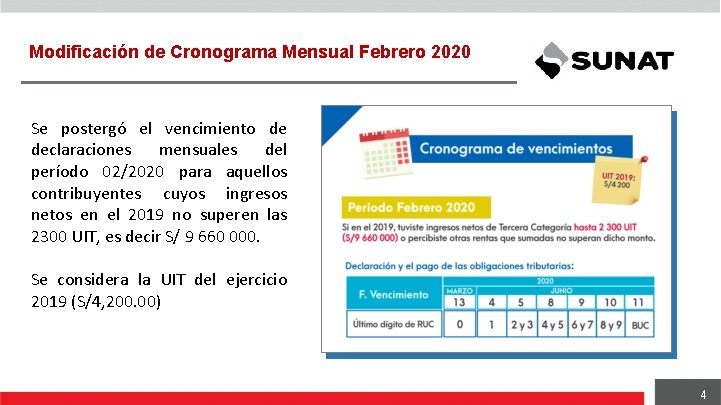 Modificación de Cronograma Mensual Febrero 2020 Se postergó el vencimiento de declaraciones mensuales del