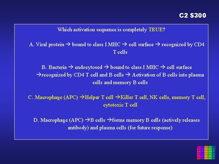 C 2 $300 Which activation sequence is completely TRUE? A. Viral protein bound to