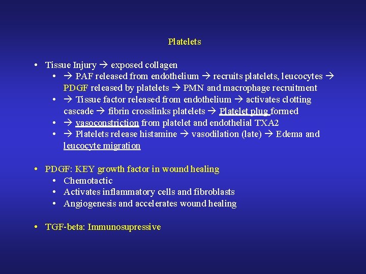 Platelets • Tissue Injury exposed collagen • PAF released from endothelium recruits platelets, leucocytes