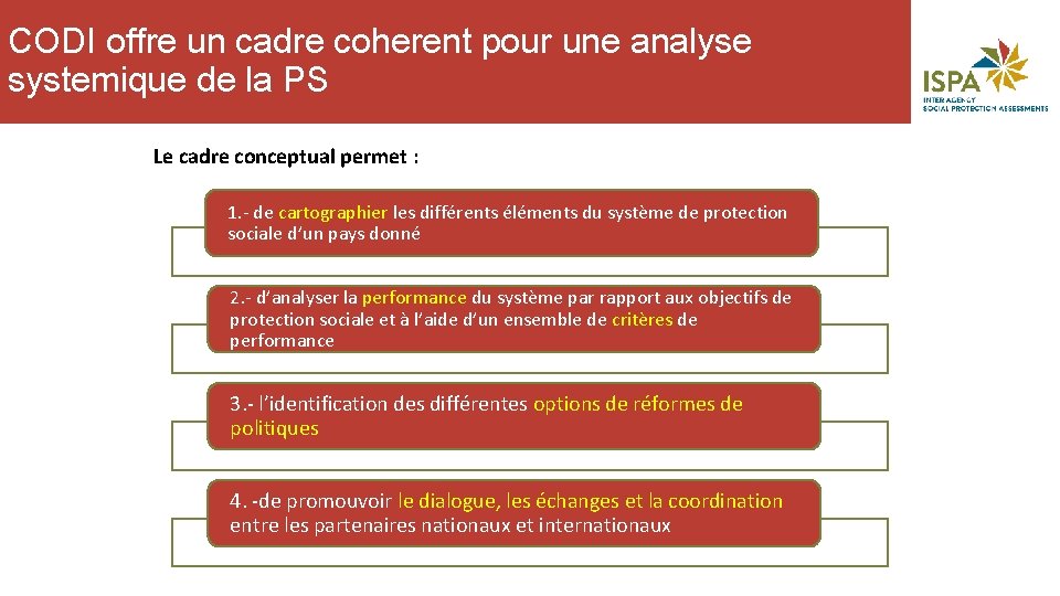 CODI offre un cadre coherent pour une analyse systemique de la PS Le cadre