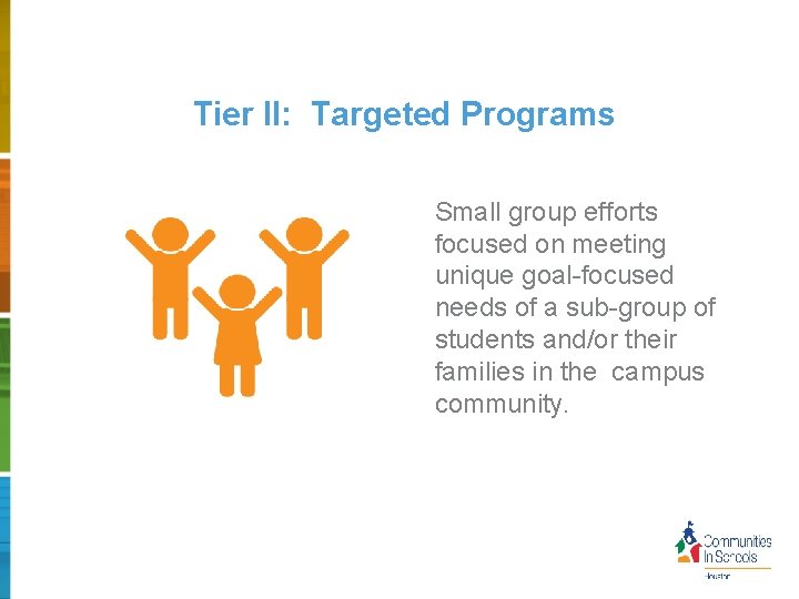 Tier II: Targeted Programs Small group efforts focused on meeting unique goal-focused needs of