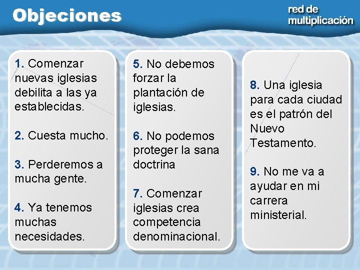 Objeciones 1. Comenzar nuevas iglesias debilita a las ya establecidas. 5. No debemos forzar