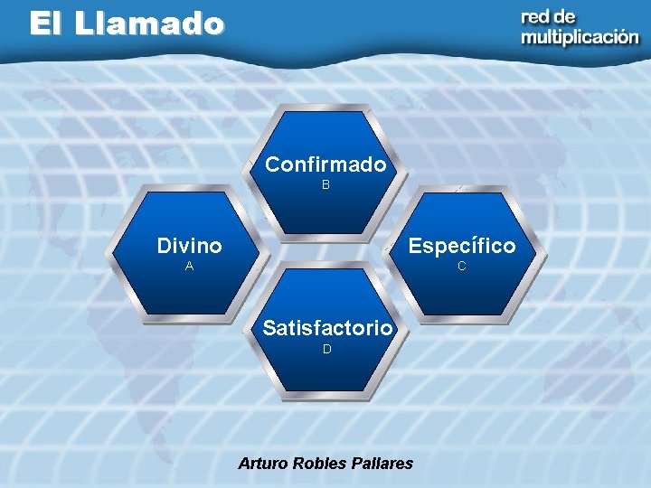 El Llamado Confirmado B Divino Específico A C Satisfactorio D Arturo Robles Pallares 