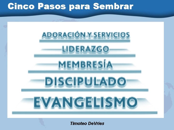 Cinco Pasos para Sembrar Timoteo De. Vries 