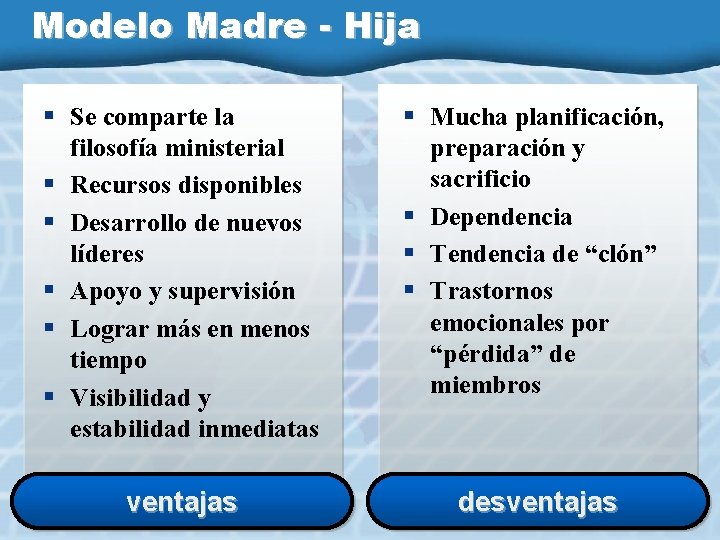 Modelo Madre - Hija § Se comparte la filosofía ministerial § Recursos disponibles §