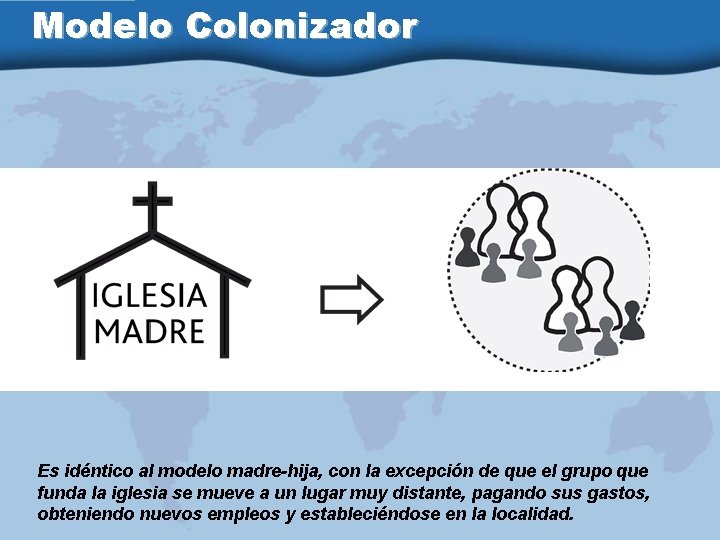 Modelo Colonizador Es idéntico al modelo madre-hija, con la excepción de que el grupo