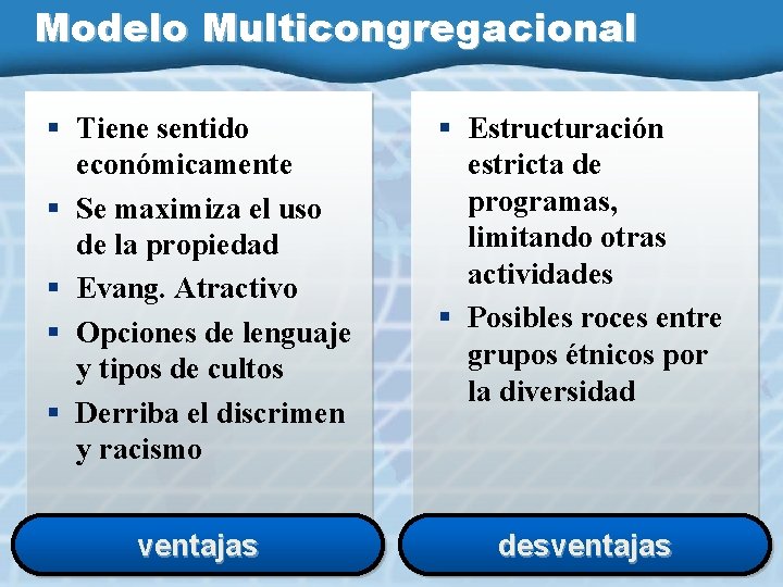 Modelo Multicongregacional § Tiene sentido económicamente § Se maximiza el uso de la propiedad