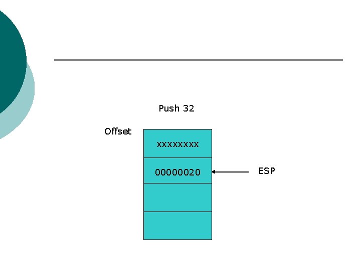 Push 32 Offset xxxx 00000020 ESP 