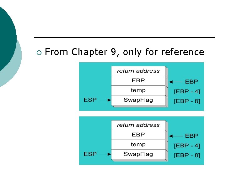 ¡ From Chapter 9, only for reference ¡ From Chapter 9, only for reference