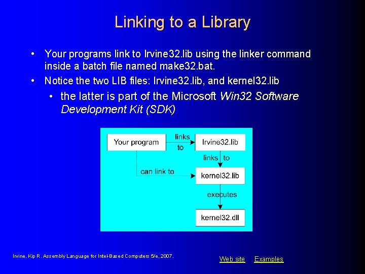 Linking to a Library • Your programs link to Irvine 32. lib using the