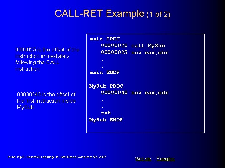CALL-RET Example (1 of 2) 0000025 is the offset of the instruction immediately following CALL-RET Example (1 of 2) 0000025 is the offset of the instruction immediately following