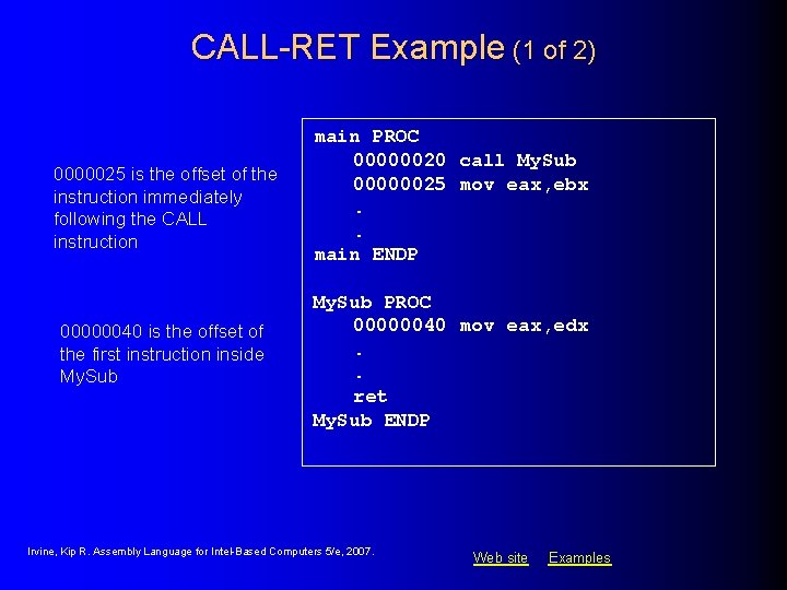 CALL-RET Example (1 of 2) 0000025 is the offset of the instruction immediately following